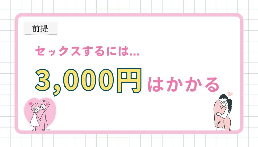 前提：セックスするには3,000円はかかる